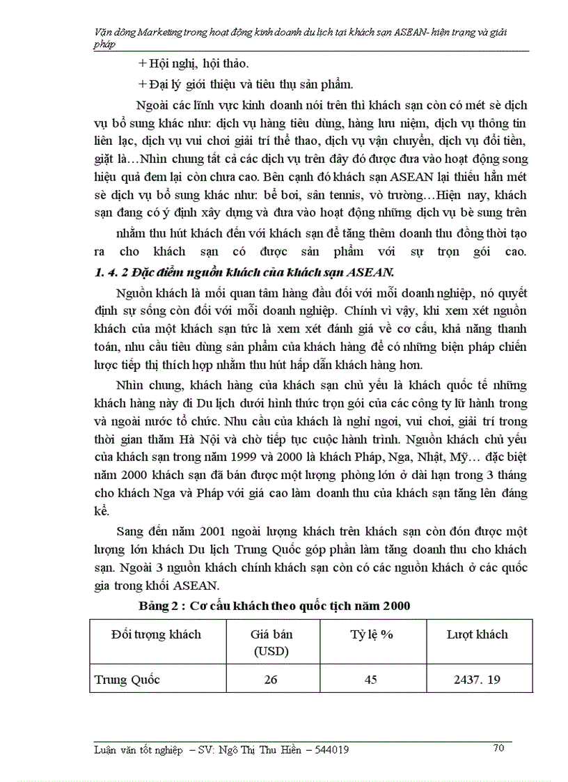 image for page Vận dụng Marketing trong hoạt động kinh doanh khách sạn- Du lịch tại khách sạn ASEAN –hiện trạng và giải pháp