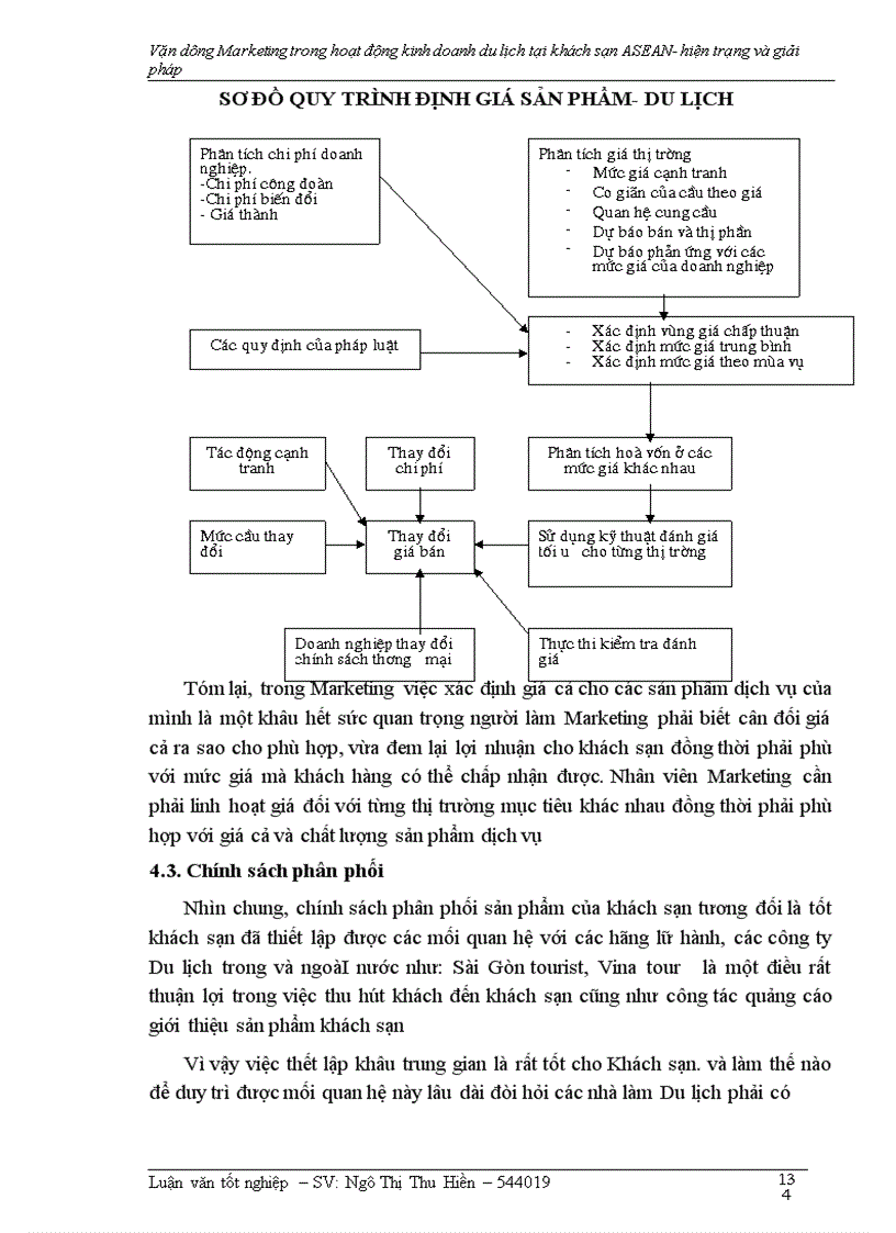 image for page Vận dụng Marketing trong hoạt động kinh doanh khách sạn- Du lịch tại khách sạn ASEAN –hiện trạng và giải pháp