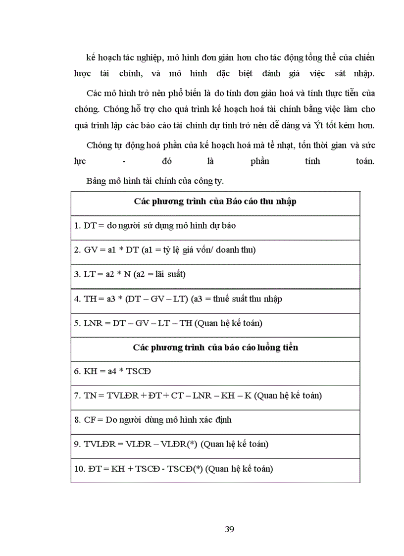 image for page Một số giải pháp nâng cao chất lượng quản lý tài chính tại công ty cổ phần đào tạo và chuyển giao công nghệ cao bách khoa