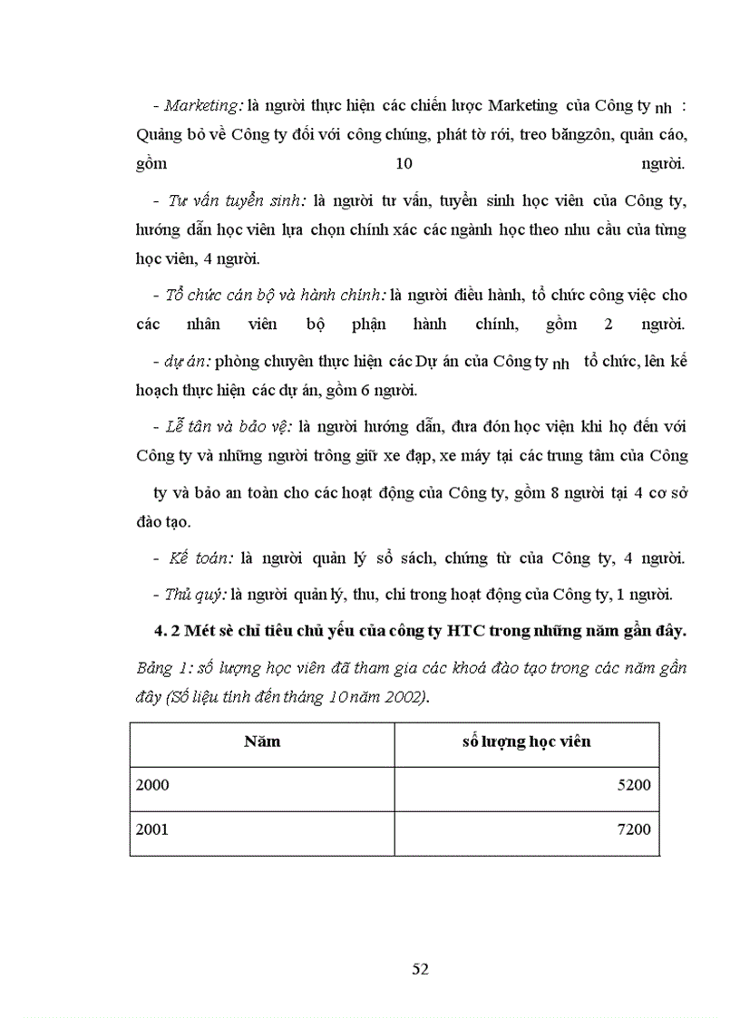 image for page Một số giải pháp nâng cao chất lượng quản lý tài chính tại công ty cổ phần đào tạo và chuyển giao công nghệ cao bách khoa
