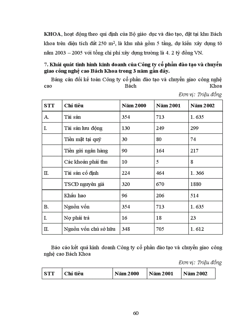image for page Một số giải pháp nâng cao chất lượng quản lý tài chính tại công ty cổ phần đào tạo và chuyển giao công nghệ cao bách khoa