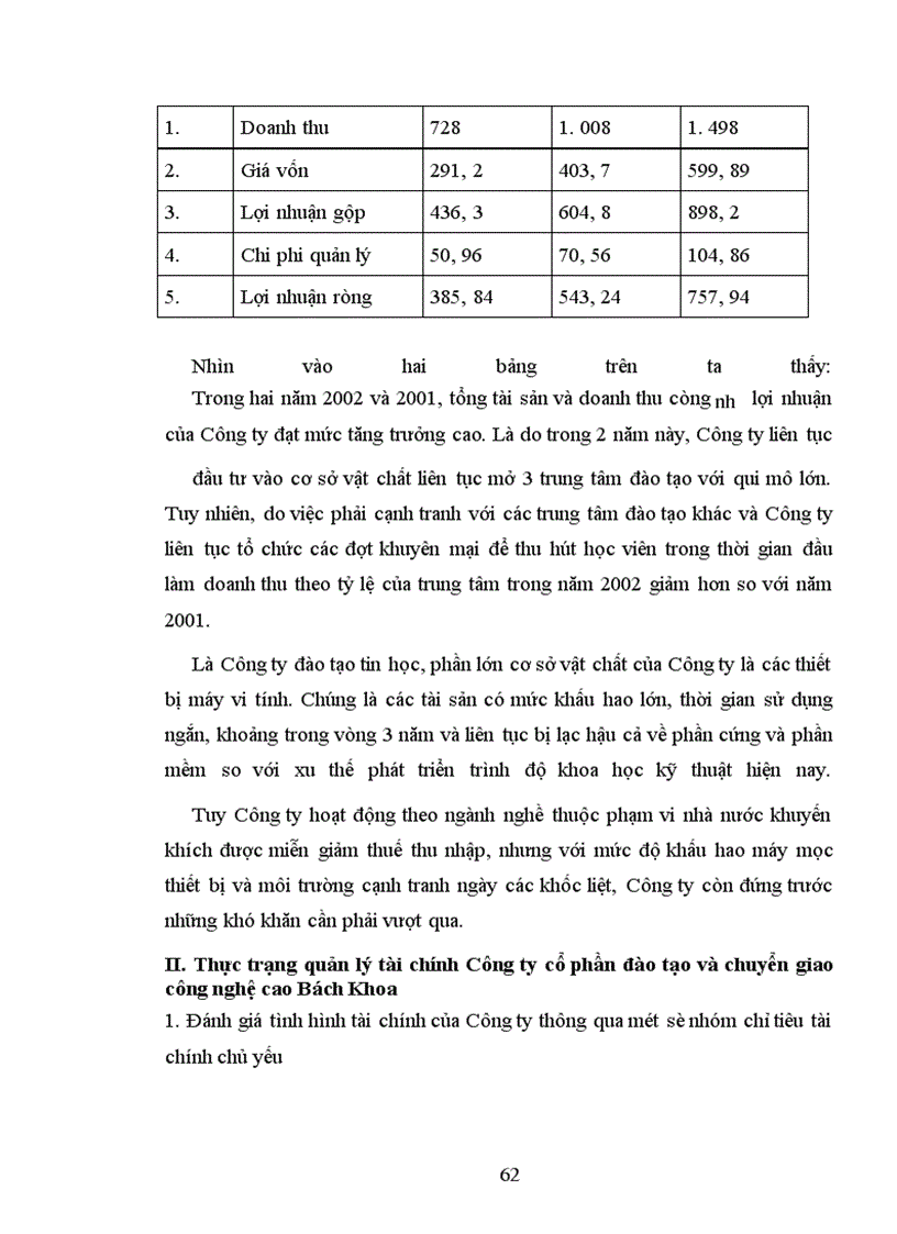 image for page Một số giải pháp nâng cao chất lượng quản lý tài chính tại công ty cổ phần đào tạo và chuyển giao công nghệ cao bách khoa