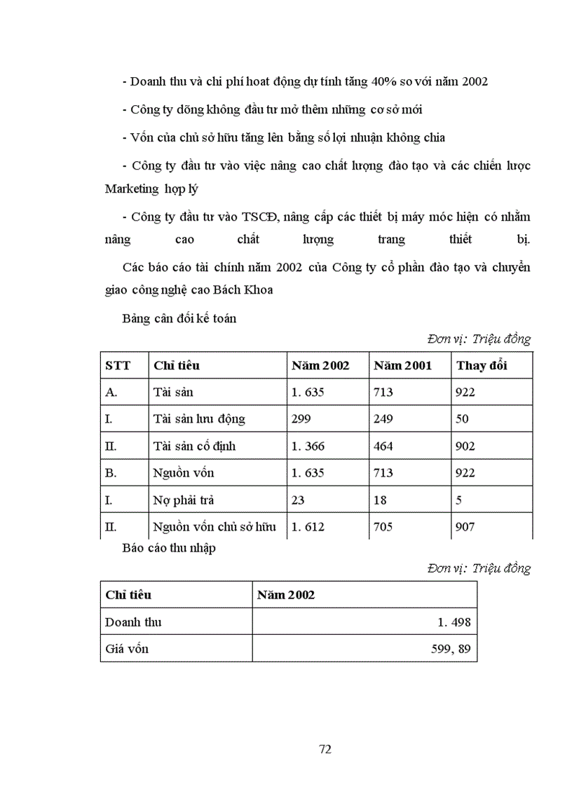 image for page Một số giải pháp nâng cao chất lượng quản lý tài chính tại công ty cổ phần đào tạo và chuyển giao công nghệ cao bách khoa