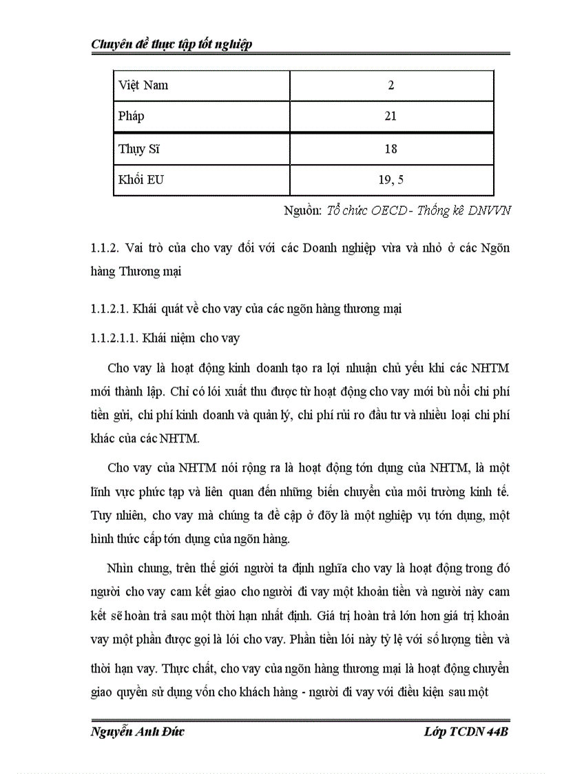 image for page Nâng cao chất lượng cho vay đối với các doanh nghiệp vừa và nhỏ tại Ngân hàng Thương mại cổ phần các doanh nghiệp ngoài quốc doanh Việt Nam