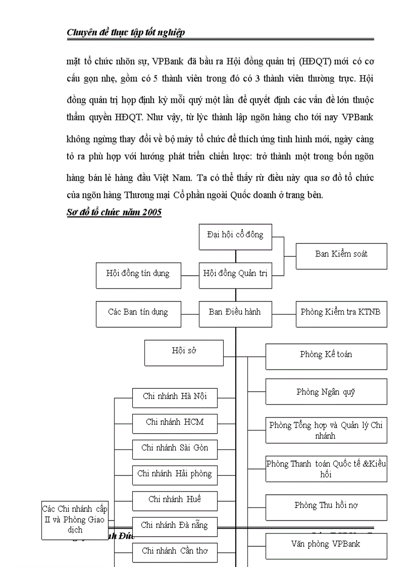 image for page Nâng cao chất lượng cho vay đối với các doanh nghiệp vừa và nhỏ tại Ngân hàng Thương mại cổ phần các doanh nghiệp ngoài quốc doanh Việt Nam
