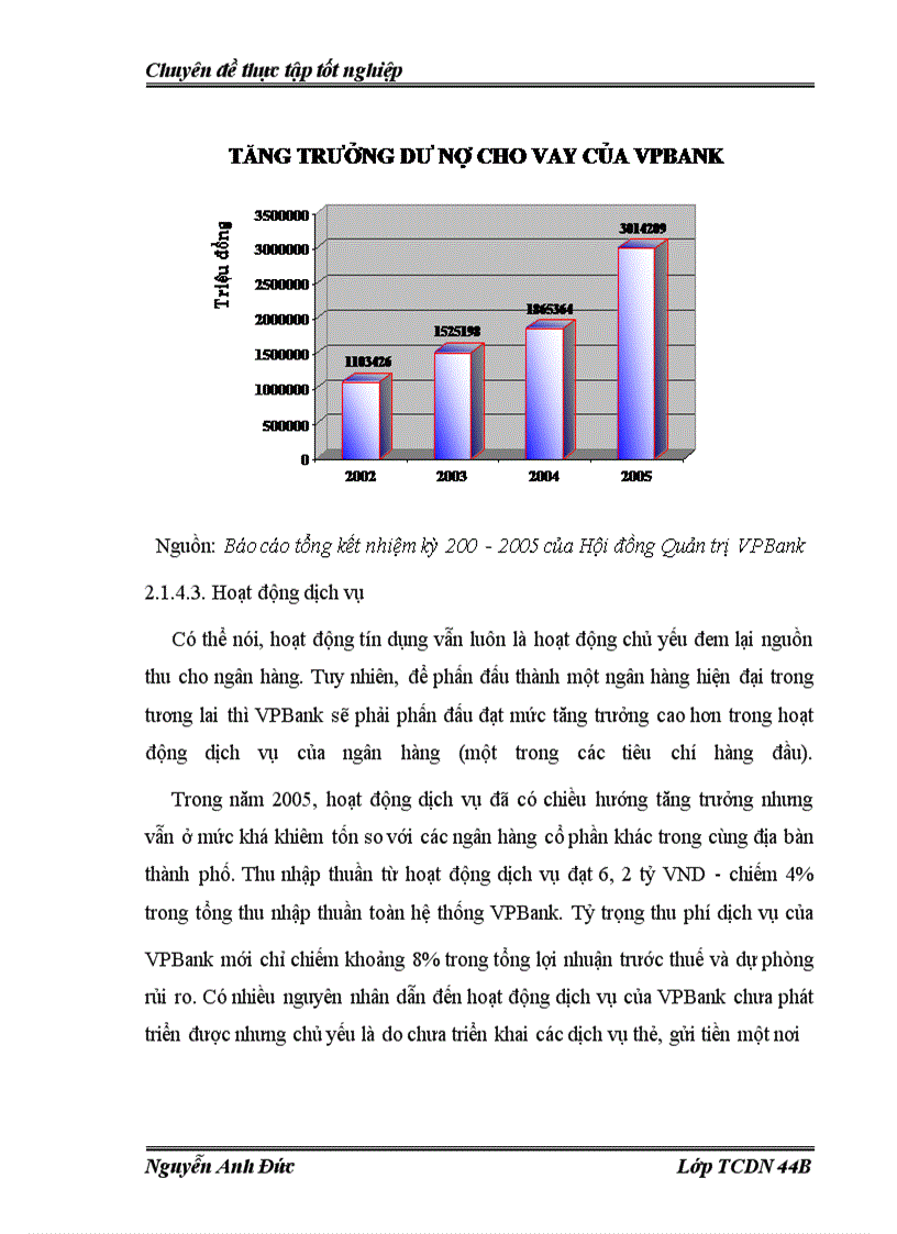 image for page Nâng cao chất lượng cho vay đối với các doanh nghiệp vừa và nhỏ tại Ngân hàng Thương mại cổ phần các doanh nghiệp ngoài quốc doanh Việt Nam