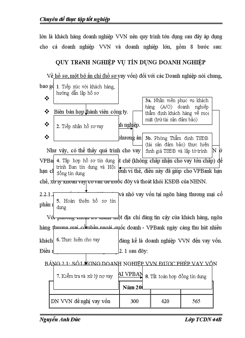 image for page Nâng cao chất lượng cho vay đối với các doanh nghiệp vừa và nhỏ tại Ngân hàng Thương mại cổ phần các doanh nghiệp ngoài quốc doanh Việt Nam