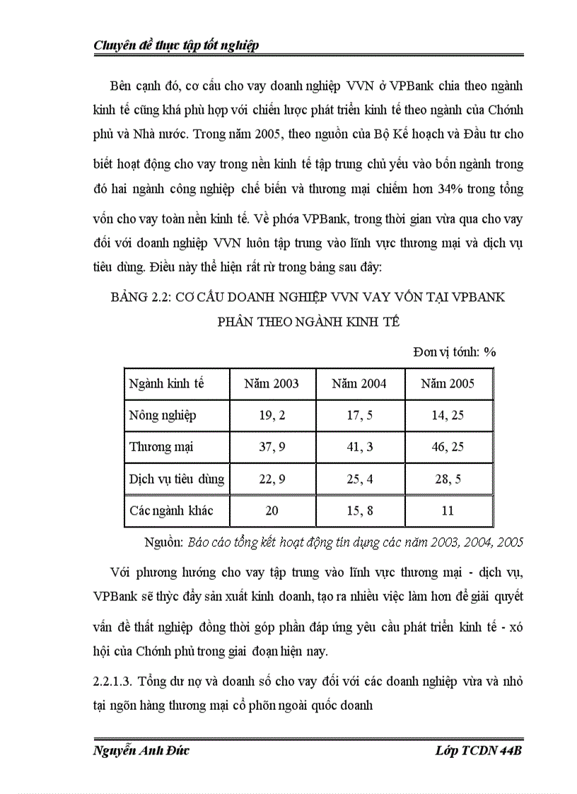 image for page Nâng cao chất lượng cho vay đối với các doanh nghiệp vừa và nhỏ tại Ngân hàng Thương mại cổ phần các doanh nghiệp ngoài quốc doanh Việt Nam