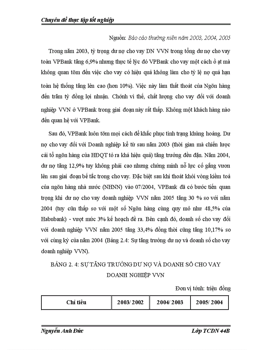 image for page Nâng cao chất lượng cho vay đối với các doanh nghiệp vừa và nhỏ tại Ngân hàng Thương mại cổ phần các doanh nghiệp ngoài quốc doanh Việt Nam