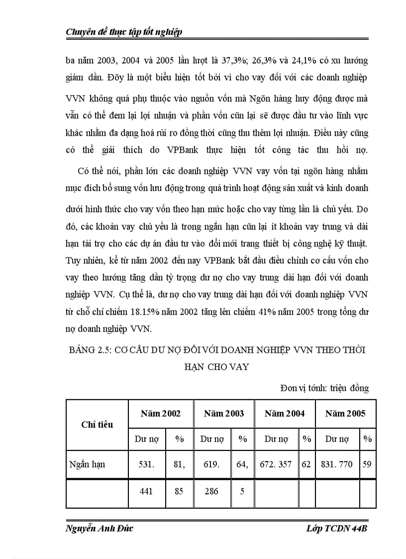 image for page Nâng cao chất lượng cho vay đối với các doanh nghiệp vừa và nhỏ tại Ngân hàng Thương mại cổ phần các doanh nghiệp ngoài quốc doanh Việt Nam