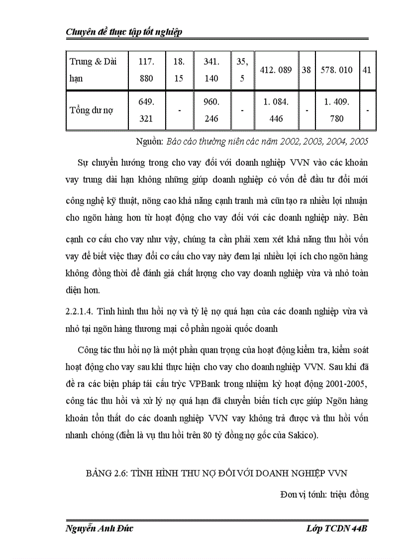 image for page Nâng cao chất lượng cho vay đối với các doanh nghiệp vừa và nhỏ tại Ngân hàng Thương mại cổ phần các doanh nghiệp ngoài quốc doanh Việt Nam
