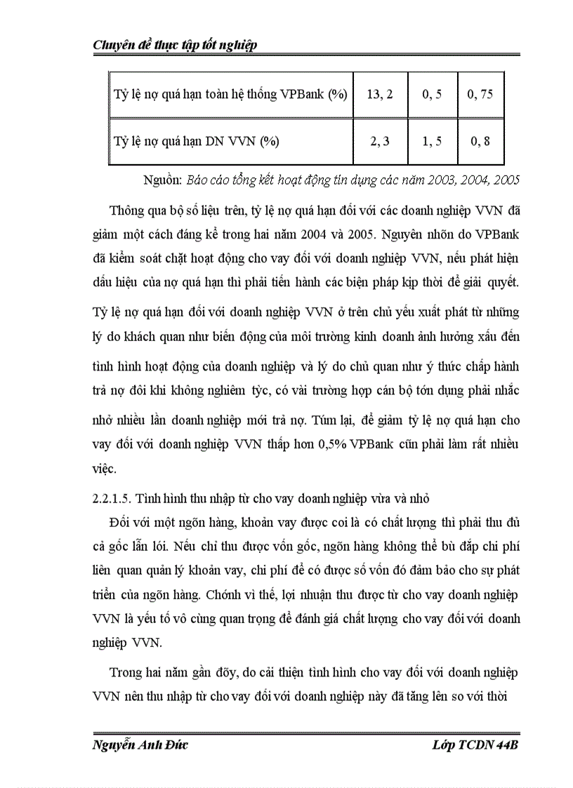 image for page Nâng cao chất lượng cho vay đối với các doanh nghiệp vừa và nhỏ tại Ngân hàng Thương mại cổ phần các doanh nghiệp ngoài quốc doanh Việt Nam
