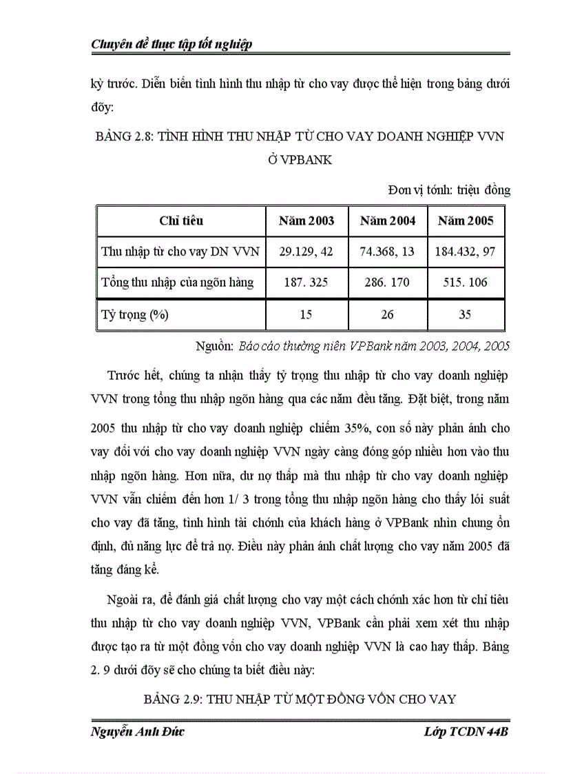 image for page Nâng cao chất lượng cho vay đối với các doanh nghiệp vừa và nhỏ tại Ngân hàng Thương mại cổ phần các doanh nghiệp ngoài quốc doanh Việt Nam