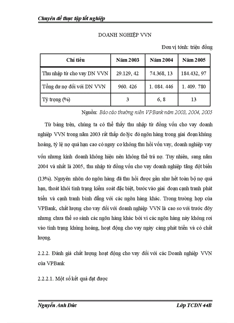 image for page Nâng cao chất lượng cho vay đối với các doanh nghiệp vừa và nhỏ tại Ngân hàng Thương mại cổ phần các doanh nghiệp ngoài quốc doanh Việt Nam