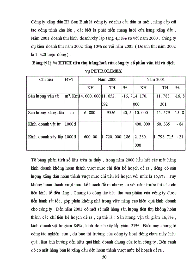 image for page Một số biện pháp và kiến nghị góp phần nâng cao hiệu quả kinh doanh của công ty cổ phần vận tải và dịch vụ PETROLIMEX