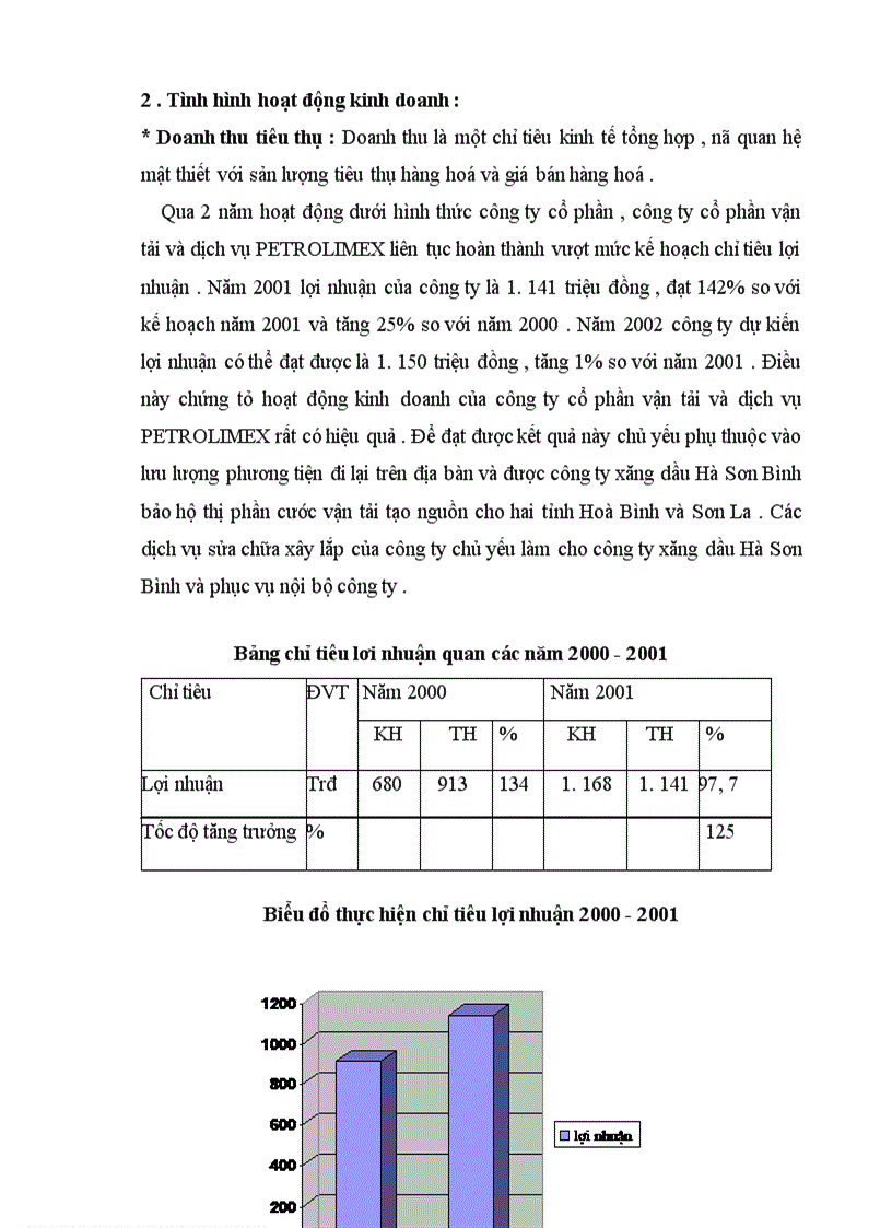 image for page Một số biện pháp và kiến nghị góp phần nâng cao hiệu quả kinh doanh của công ty cổ phần vận tải và dịch vụ PETROLIMEX