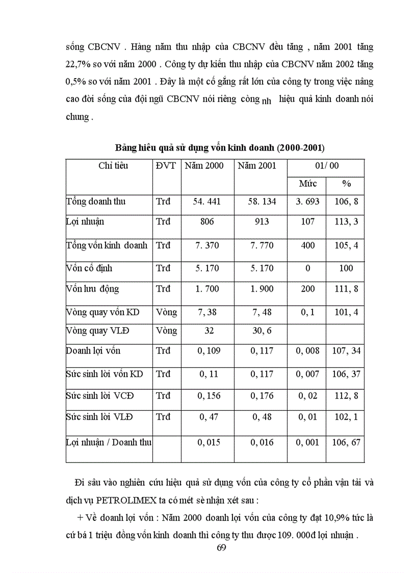 image for page Một số biện pháp và kiến nghị góp phần nâng cao hiệu quả kinh doanh của công ty cổ phần vận tải và dịch vụ PETROLIMEX