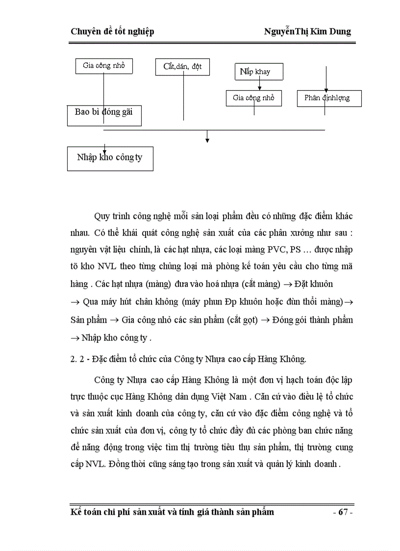 image for page Kế toán tập hợp chi phí và giá thành sản phẩm của công ty nhựa cao cấp Hàng Không