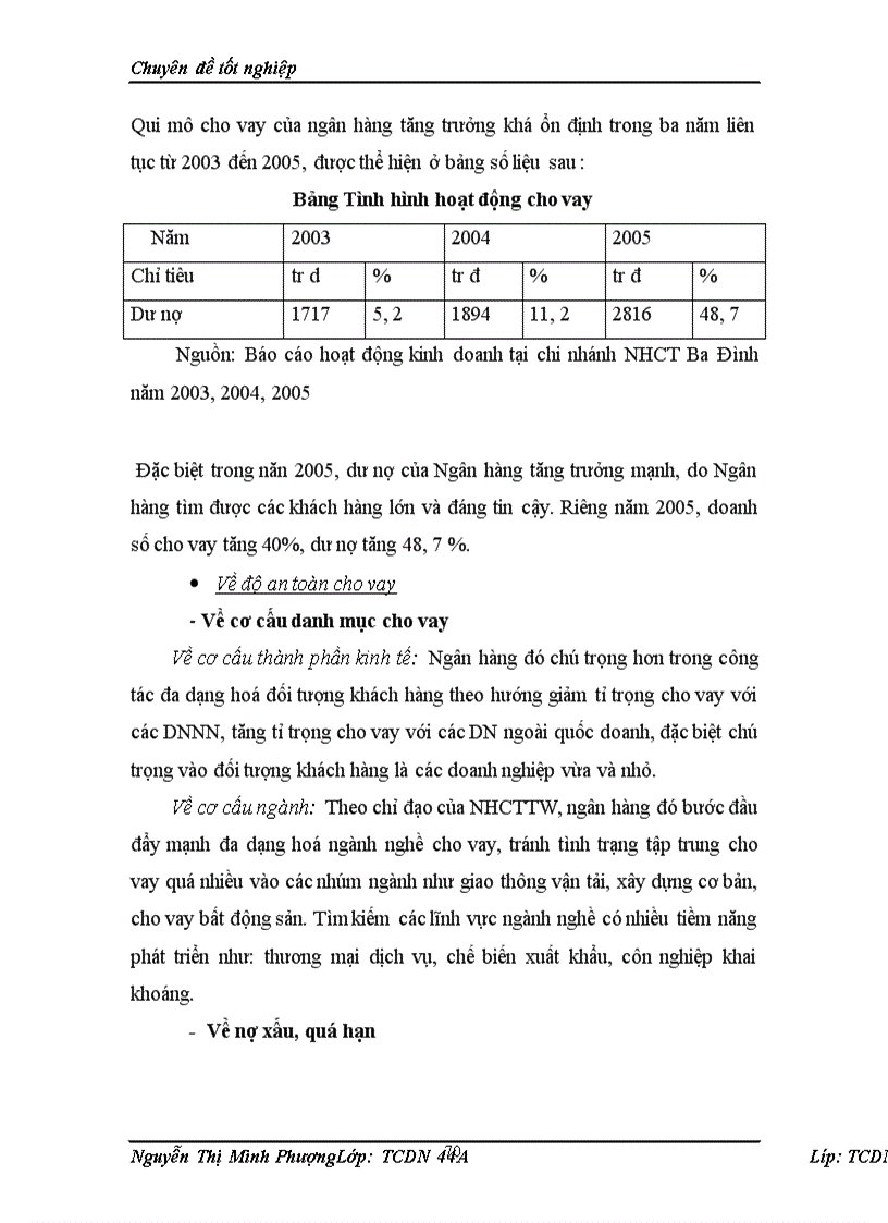 image for page Nâng cao hiệu quả cho vay tại Chi nhánh Ngân hàng Công Thương Ba Đình