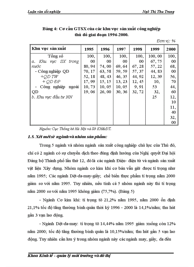 image for page Tác động của phát triển kinh tế- xã hội tới hệ thống thoát nước ở Hà Nội