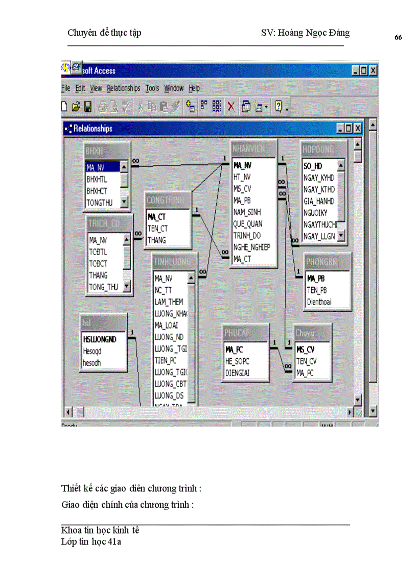 image for page Quản trị nhân lực và tiền lương tại công ty xây lắp và xuất nhập khẩu số 1