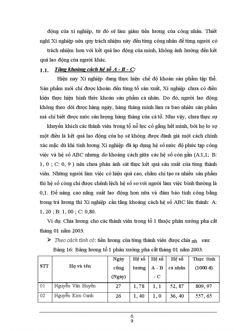image for page Một số biện pháp nhằm hoàn thiện công tác tạo động lực cho nguời lao động tại Xí nghiệp Giày Phú Hà