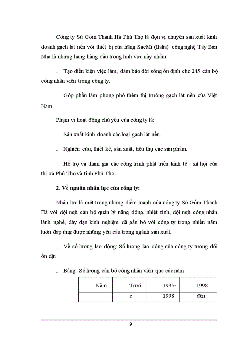 image for page Một số giải pháp nhằm tạo động lực cho người lao động tại công ty Sứ Gốm Thanh Hà.
