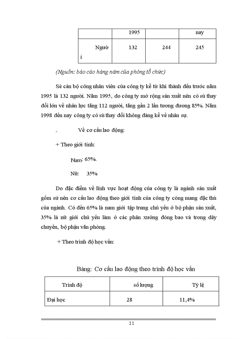 image for page Một số giải pháp nhằm tạo động lực cho người lao động tại công ty Sứ Gốm Thanh Hà.