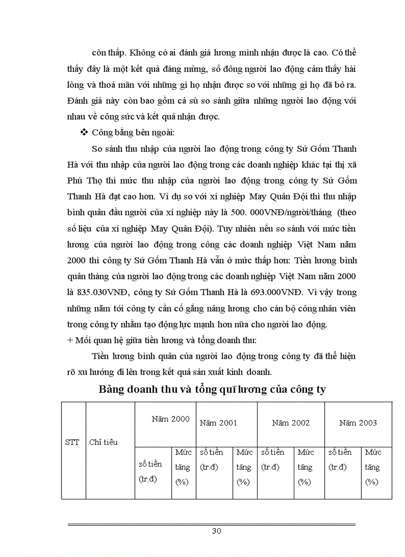 image for page Một số giải pháp nhằm tạo động lực cho người lao động tại công ty Sứ Gốm Thanh Hà.
