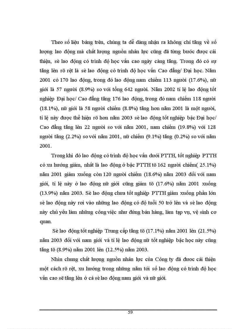 image for page Biến đổi cơ cấu nguồn nhân lực tại công ty xăng dầu -Hà Sơn Bình trong giai đoạn hiện nay(2001-2003)