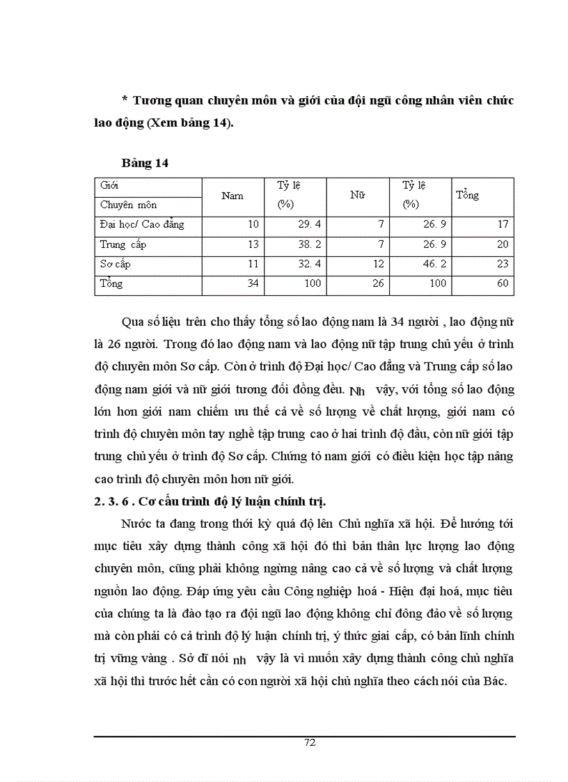 image for page Biến đổi cơ cấu nguồn nhân lực tại công ty xăng dầu -Hà Sơn Bình trong giai đoạn hiện nay(2001-2003)