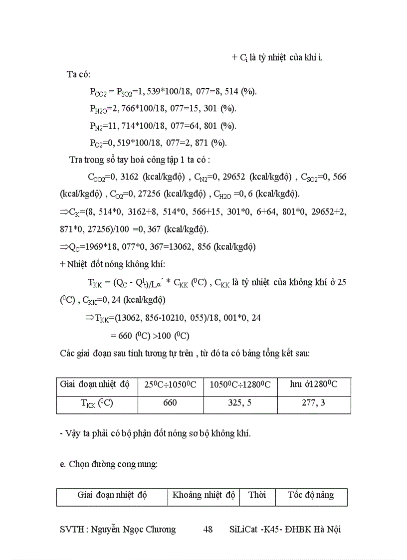image for page Thiết kế nhà máy sản xuất sứ điện hạ thế năng suất 1000 tấn /năm , nhiệt độ nung 12800C , lò nung con thoi