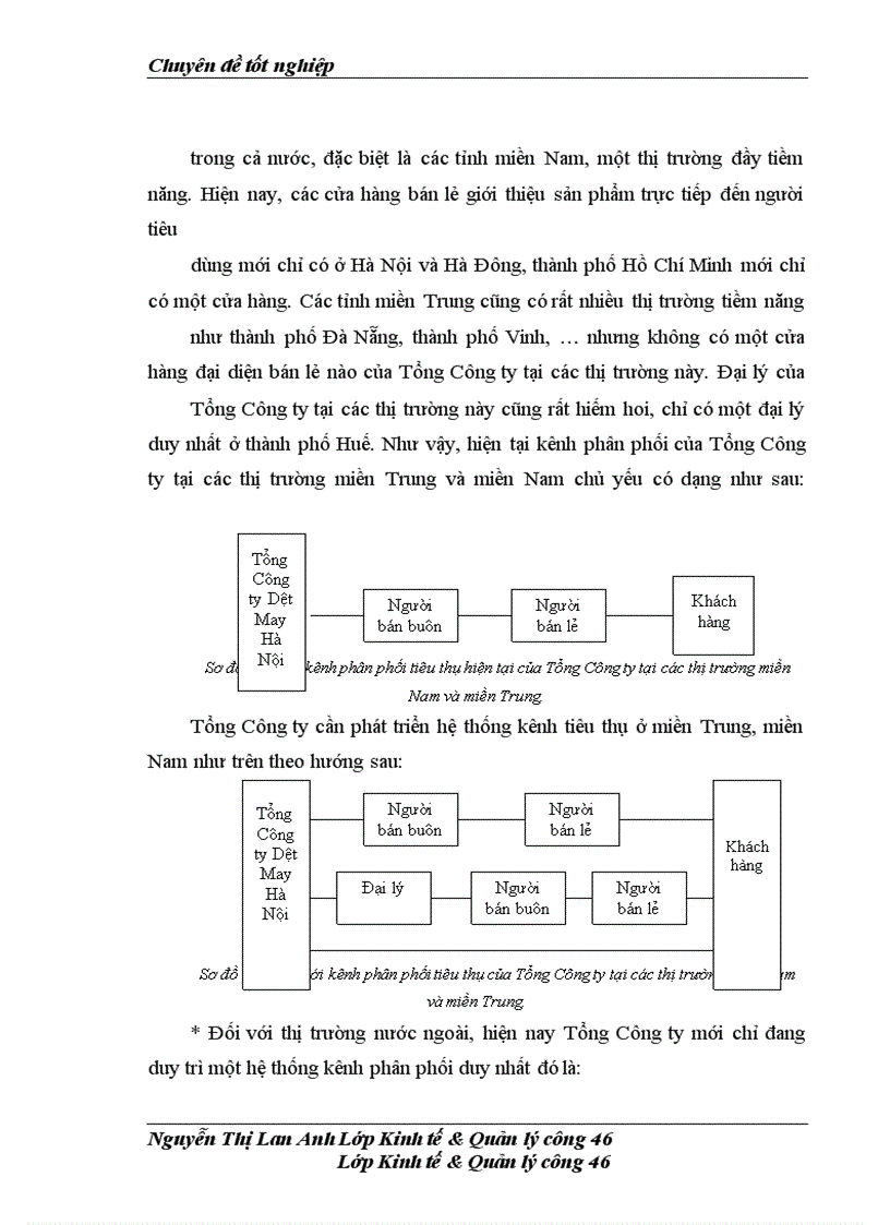 image for page Một số biện pháp về tổ chức nhằm đẩy mạnh tiêu thụ sản phẩm tại tổng công ty dệt may hà nội