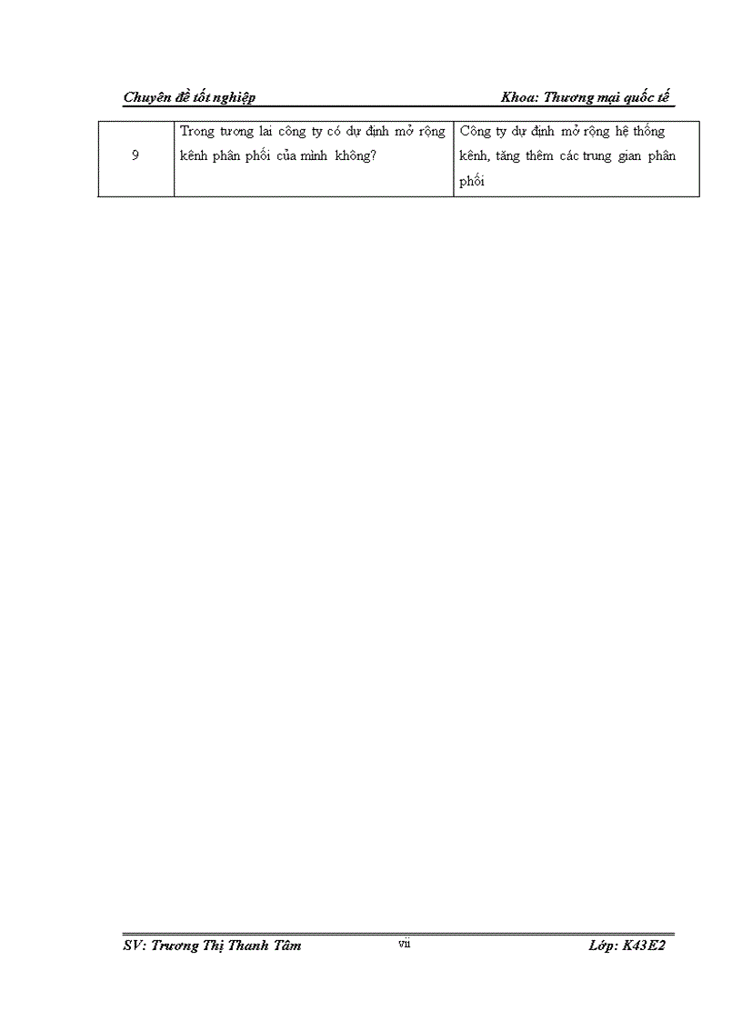 image for page Giải pháp marketing nhằm thâm nhập thị trường mặt hàng thép tấm nhập khẩu của công ty TNHH Thương Mại Hòa Phát trên thị trường Hà Nội