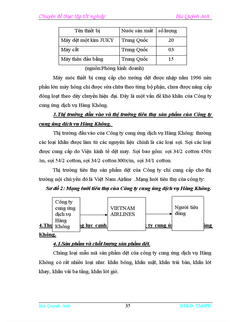 image for page Cạnh tranh để phát triển sản phẩm dệt may của Công ty cung ứng dịch vụ Hàng Không