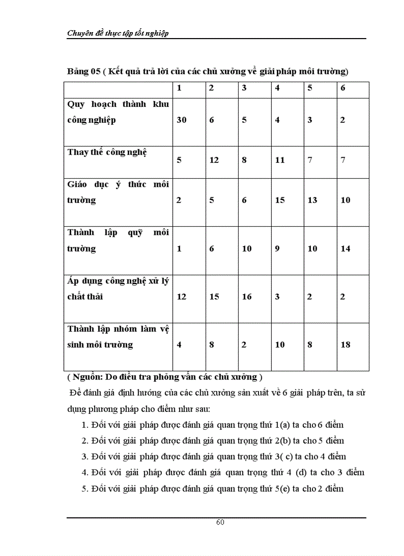image for page Thực trạng và giải pháp phát triển bền vững các làng nghề truyền thống tại huyện Hoài Đức,Hà Tây