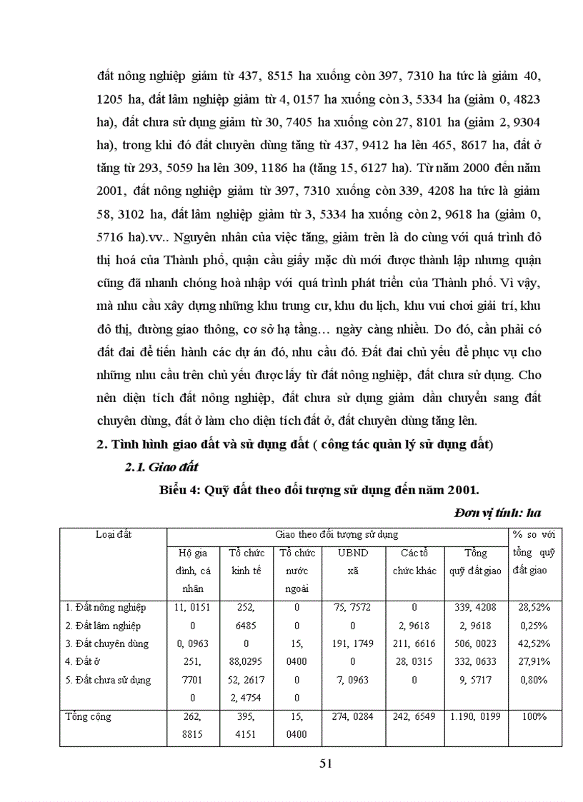 image for page Thực trạng và giải pháp hoàn thiện công tác đền bù thiệt hại GPMB ở quận cầu giấy- Thành phố Hà Nội qua dự án nâng cấp, cải tạo và xây dựng Học viện Quốc phòng