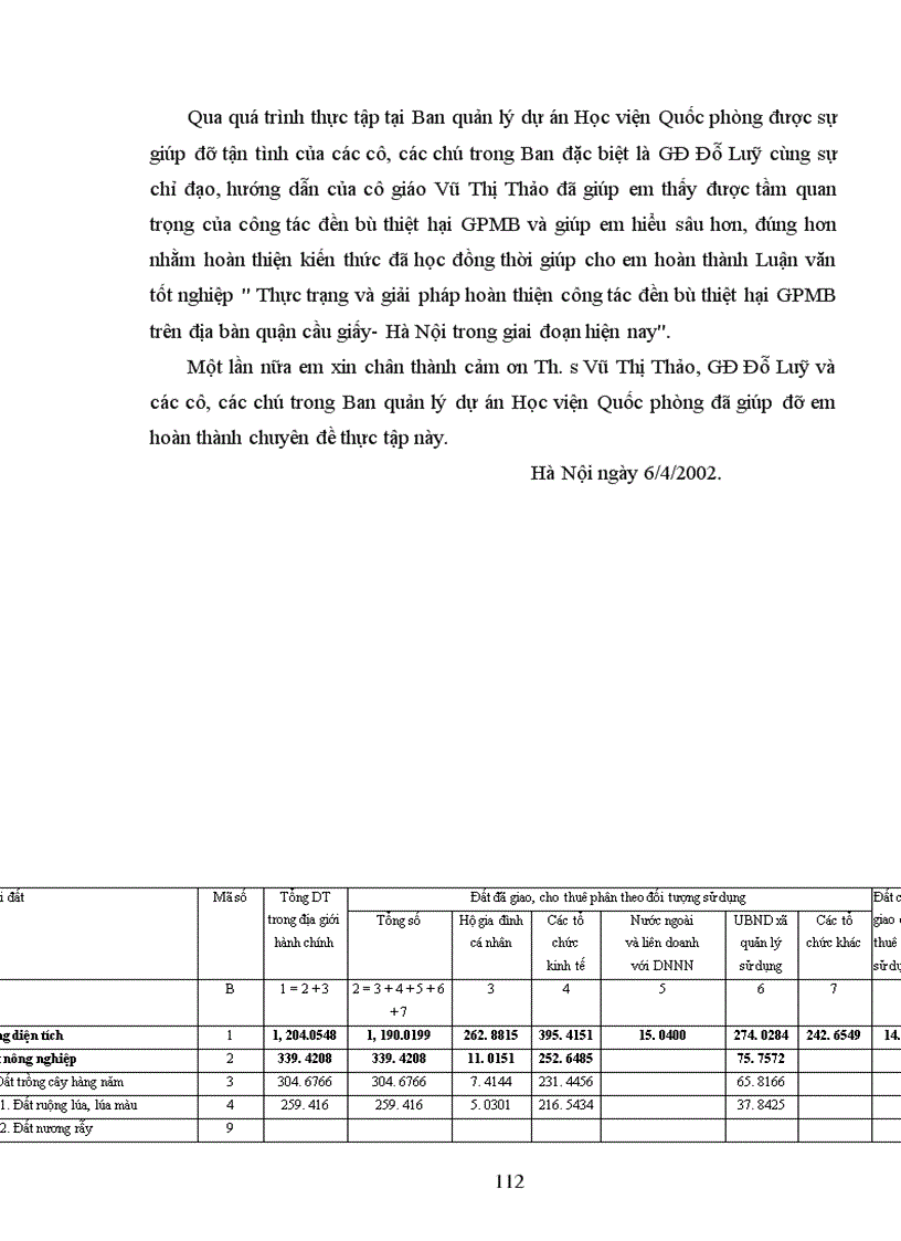 image for page Thực trạng và giải pháp hoàn thiện công tác đền bù thiệt hại GPMB ở quận cầu giấy- Thành phố Hà Nội qua dự án nâng cấp, cải tạo và xây dựng Học viện Quốc phòng