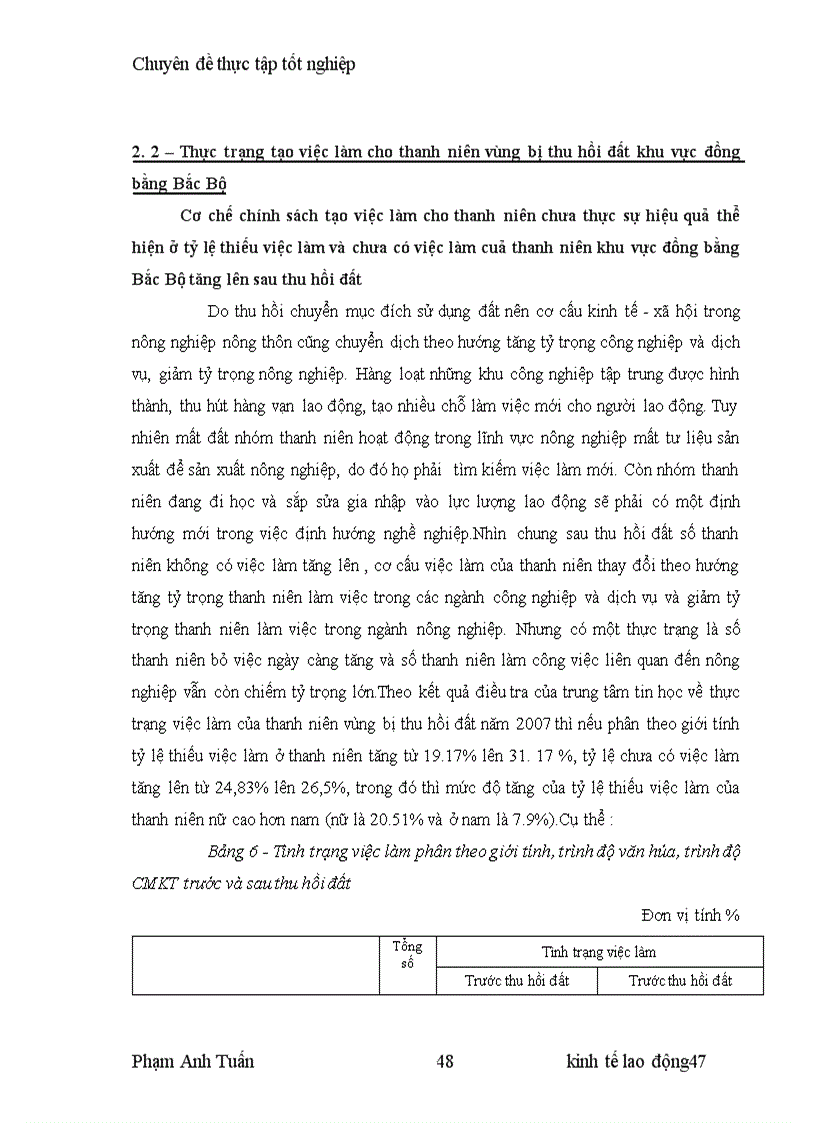 image for page Tạo việc làm cho thanh niên vùng bị thu hồi đất khu vực đồng bằng Bắc Bộ.