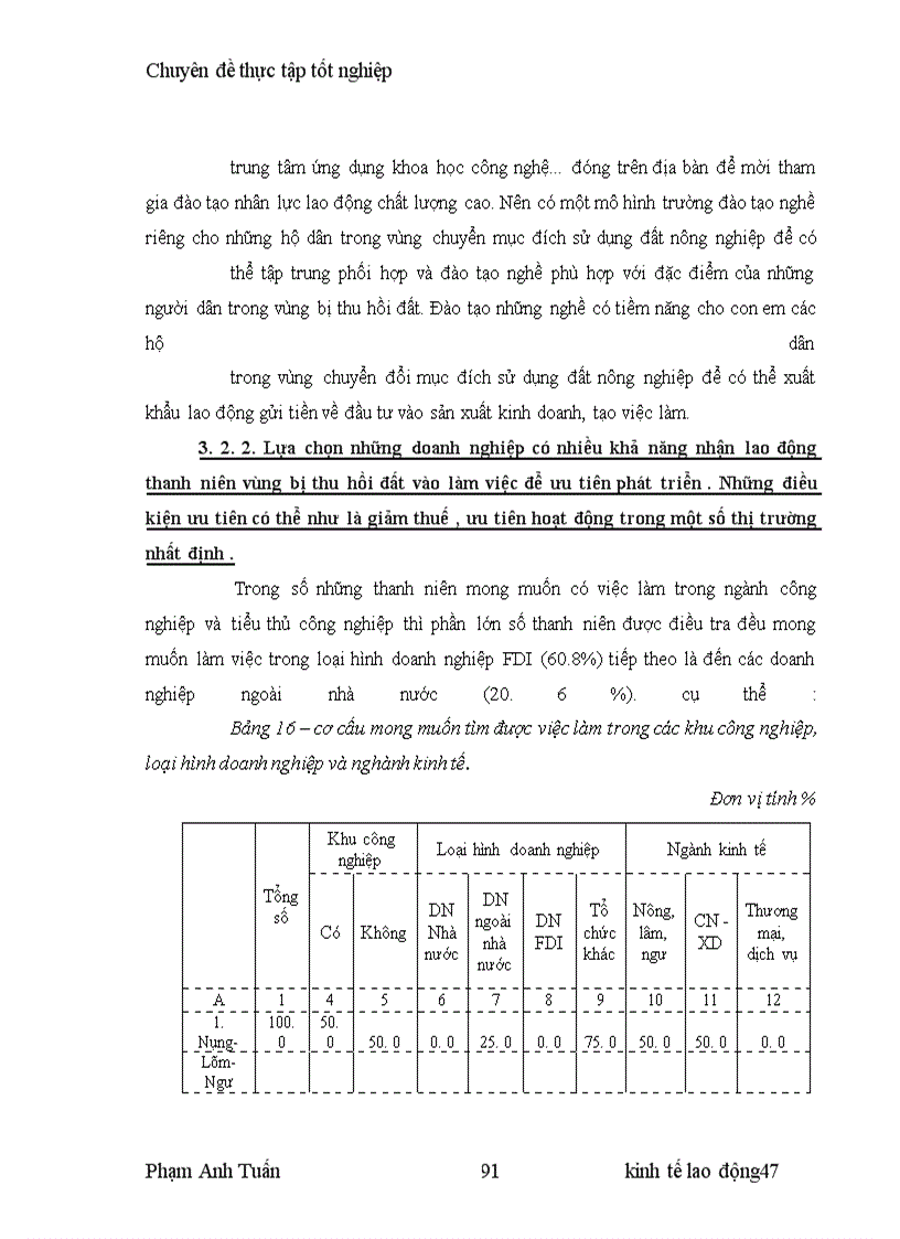 image for page Tạo việc làm cho thanh niên vùng bị thu hồi đất khu vực đồng bằng Bắc Bộ.