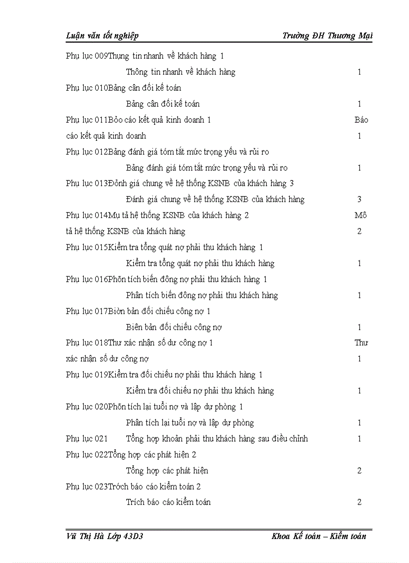 image for page Kiểm toỏn nợ phải thu khỏch hàng trong kiểm toỏn bỏo cỏo tài chớnh tại cụng ty TNHH kiểm toỏn độc lập quốc gia Việt Nam