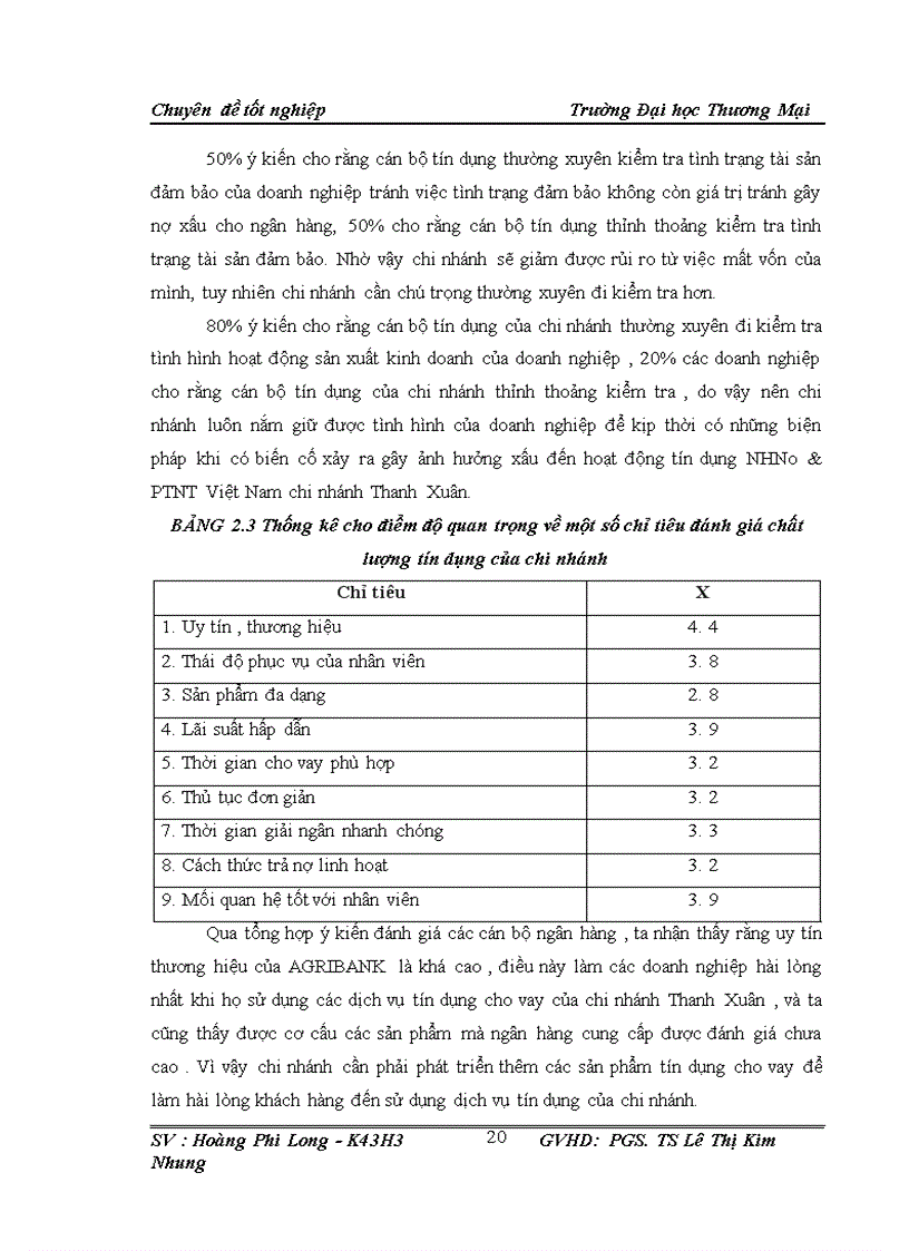 image for page Giải pháp nâng cao hiệu quả sử dụng vốn tại NHNo&PTNT Việt Nam chi nhánh Thanh Xuân