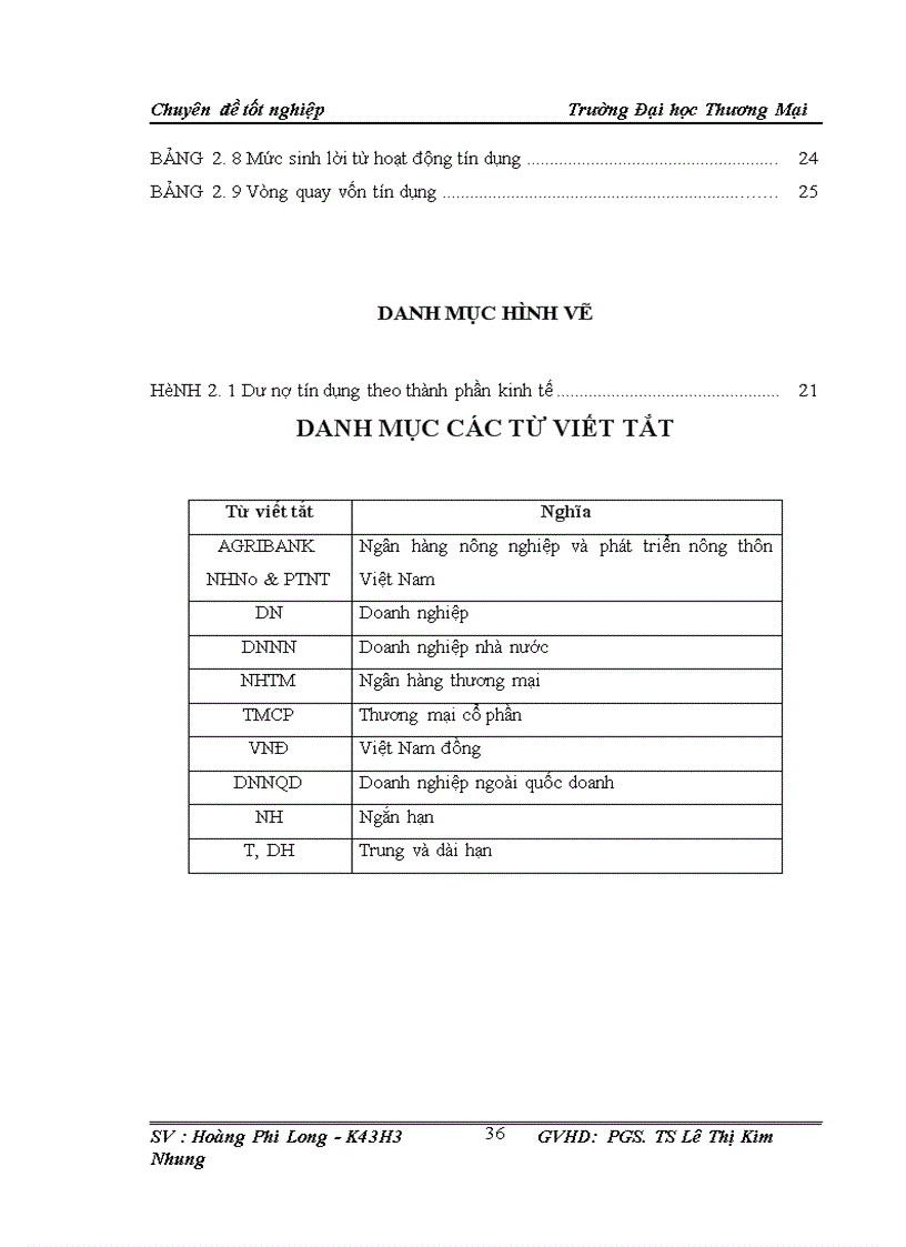 image for page Giải pháp nâng cao hiệu quả sử dụng vốn tại NHNo&PTNT Việt Nam chi nhánh Thanh Xuân