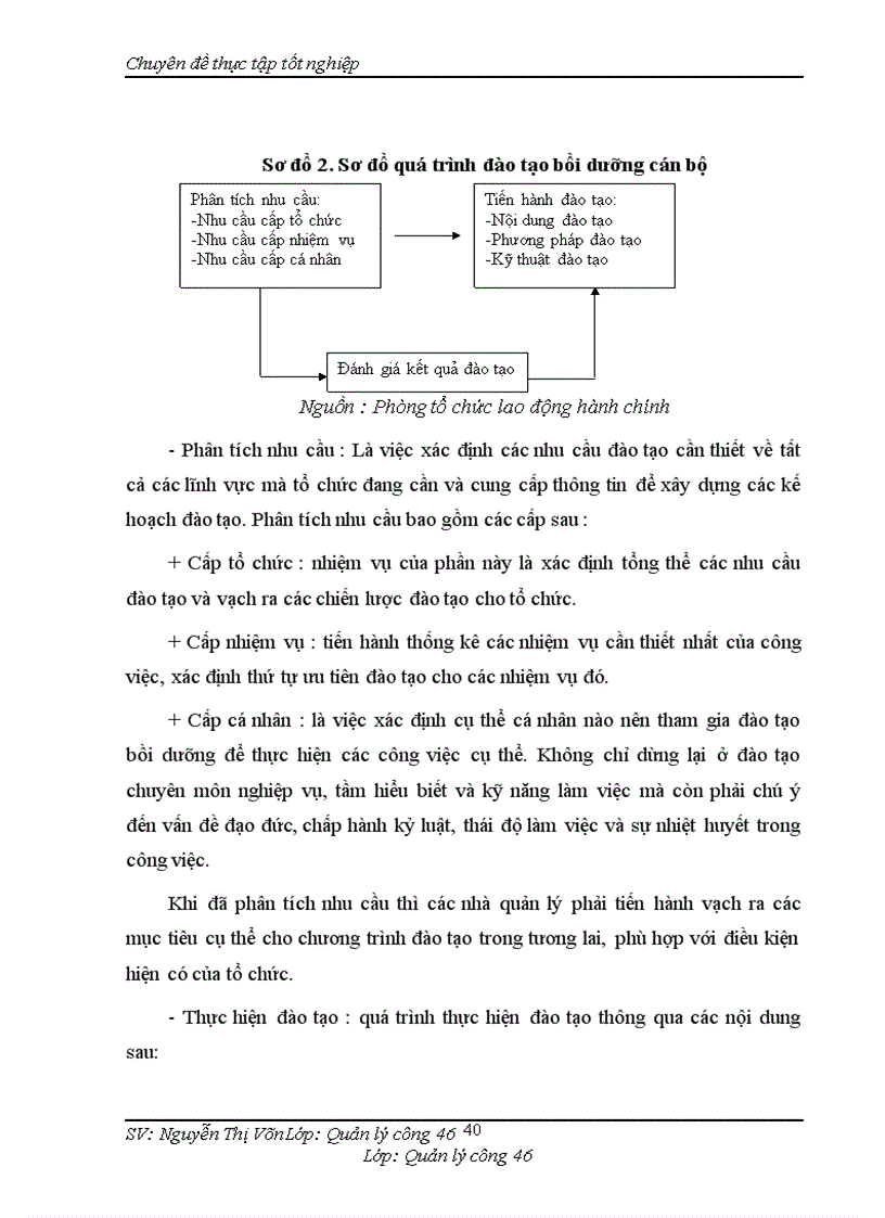 image for page Một số giải pháp nhằm nâng cao hiệu quả quản lý nguồn nhân lực của Công ty Cổ Phần May 10