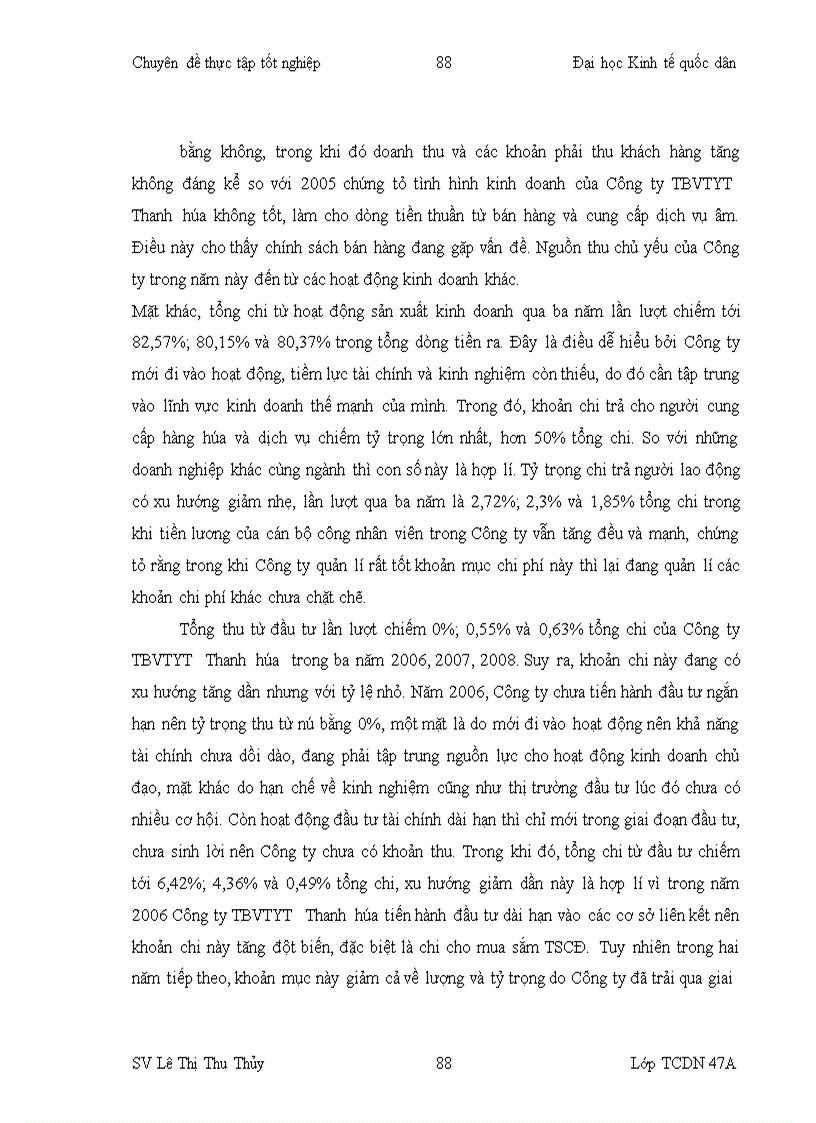 image for page Phân tích tình hình tài chính Công ty cổ phần thiết bị vật tư y tế Thanh hóa