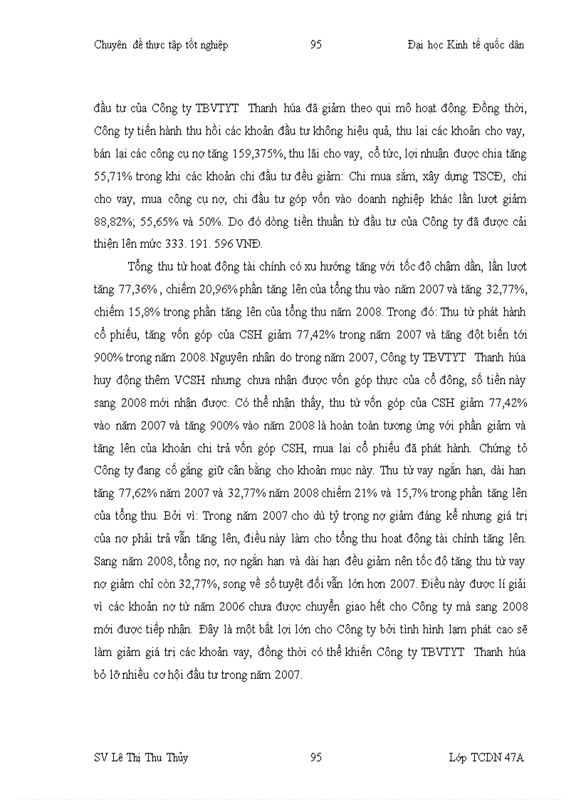 image for page Phân tích tình hình tài chính Công ty cổ phần thiết bị vật tư y tế Thanh hóa