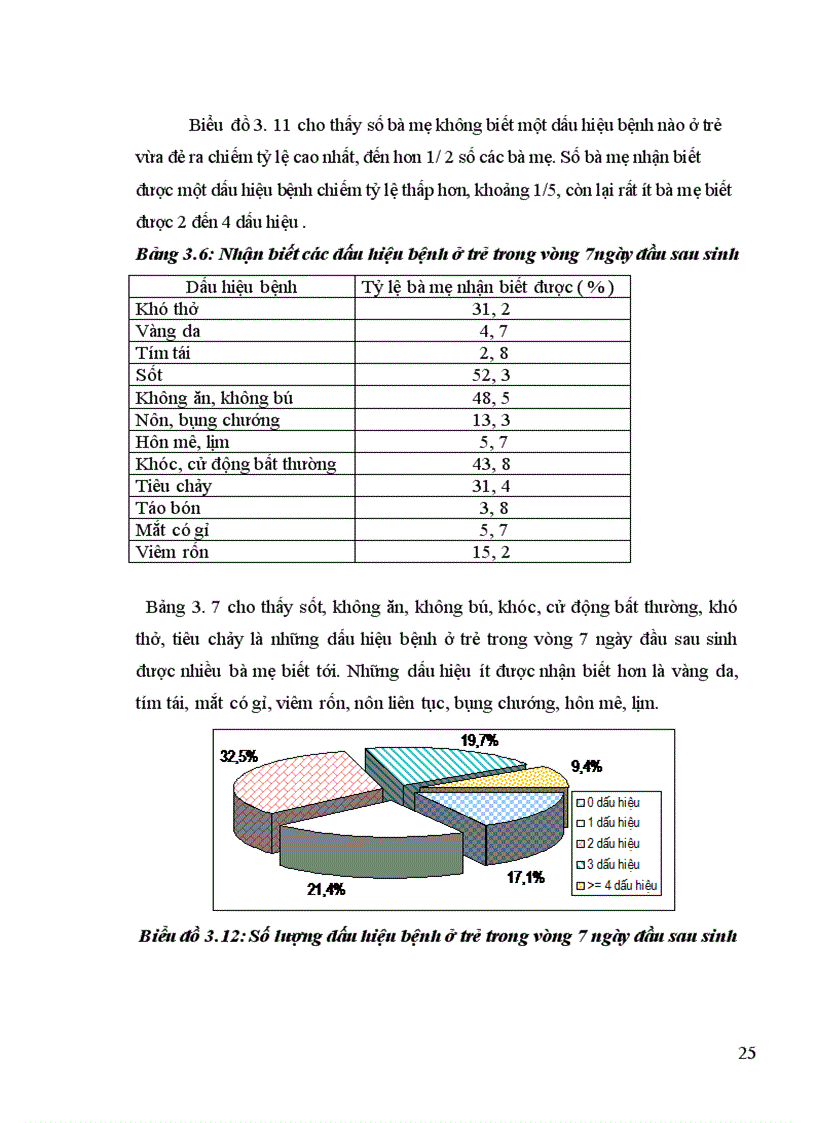 image for page Sức khỏe sinh sản