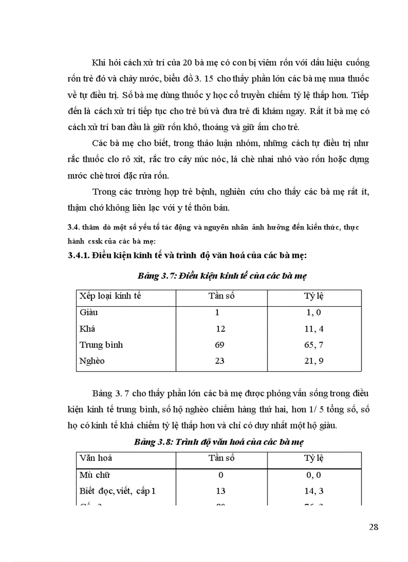 image for page Sức khỏe sinh sản