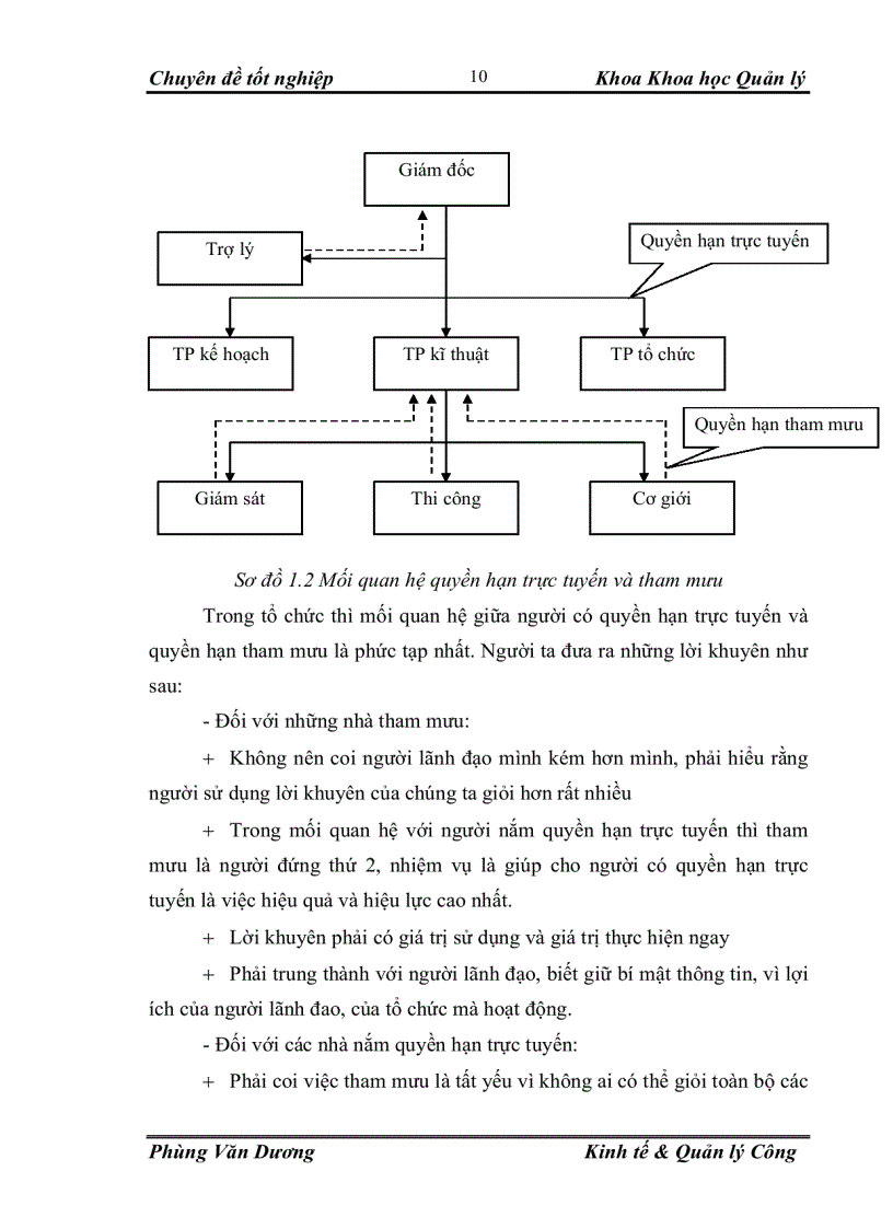 image for page Một số giải pháp hoàn thiện cơ cấu tổ chức quản lý ở Doanh nghiệp Viễn thông Vĩnh Phúc