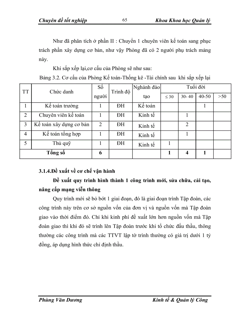 image for page Một số giải pháp hoàn thiện cơ cấu tổ chức quản lý ở Doanh nghiệp Viễn thông Vĩnh Phúc